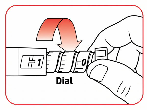Dial your dose