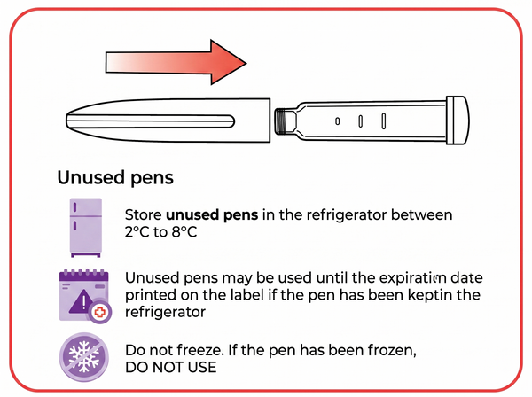 Store the pen