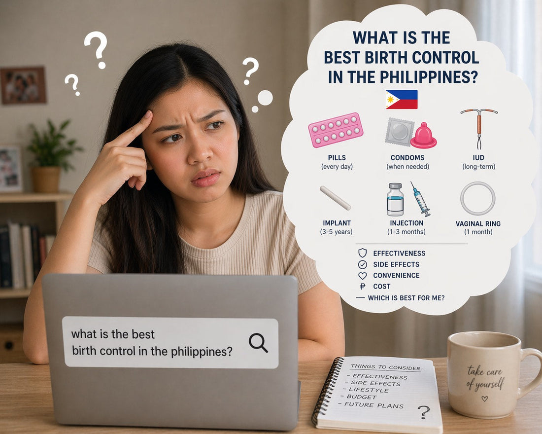 Birth Control Brand Comparisons in the Philippines