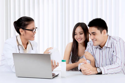 Basic STD Screening Panel