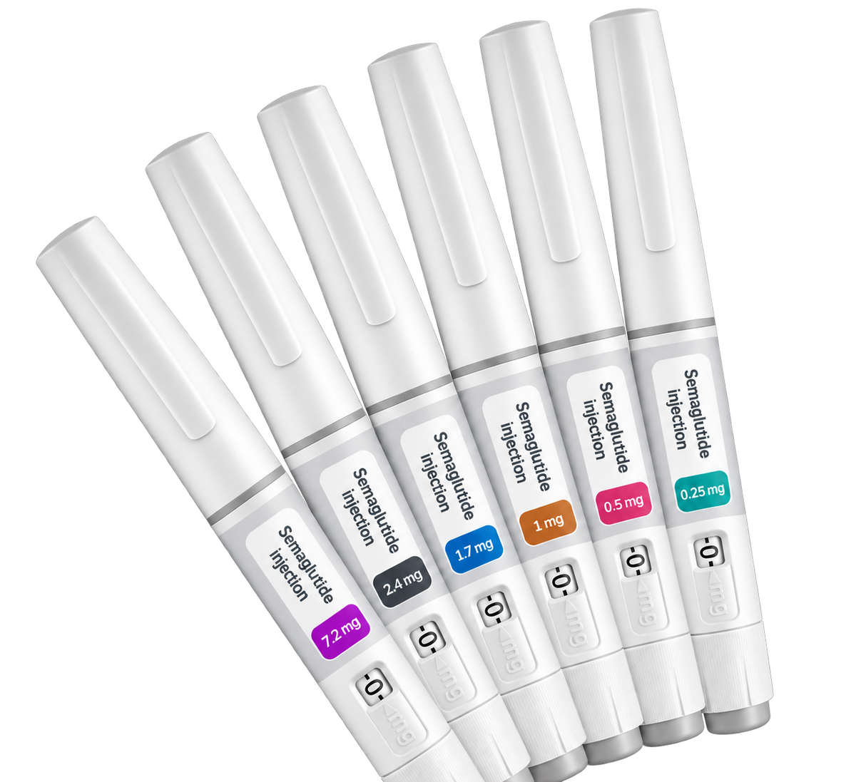 Prescription injection pens in multiple strengths